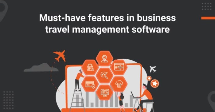 Benefits of Best Corporate Travel Management Software | ITILITE